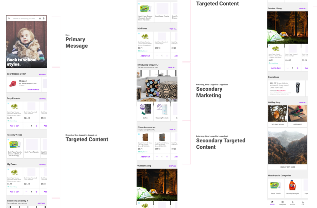 App Content Strategy